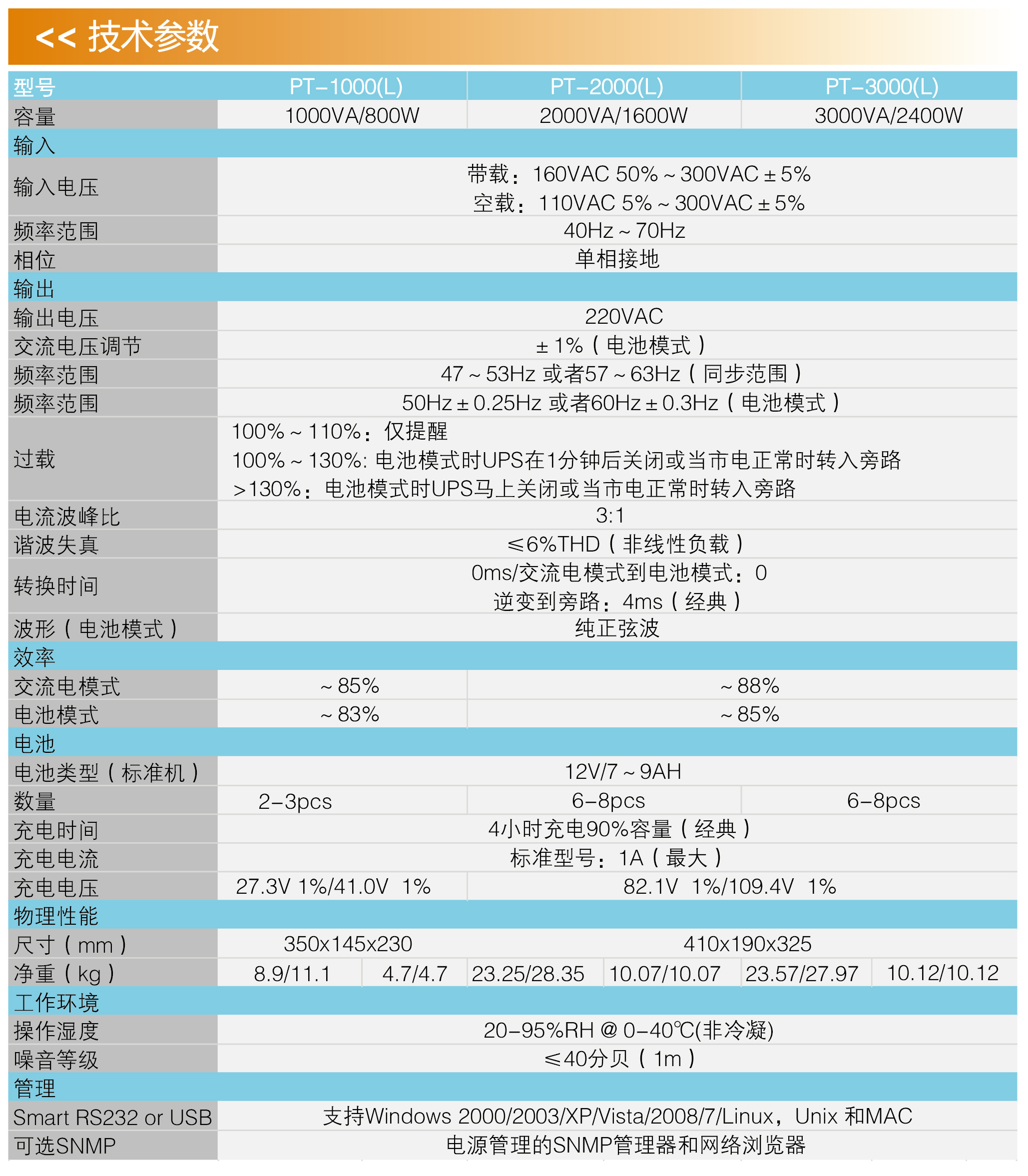 佛山市众盈电子有限公司